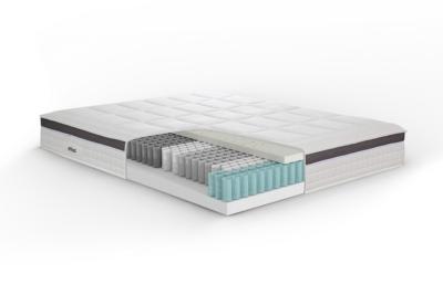 MATELAS LE MAT! FERME