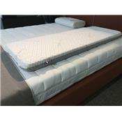 SURMATELAS VISCO 7 CM GAM DE LAINE