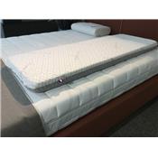 Surmatelas Visco 7 Cm Gam De Laine