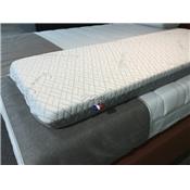 Surmatelas Visco 7 Cm Gam De Laine