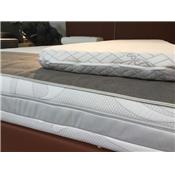 SURMATELAS VISCO 7 CM GAM DE LAINE
