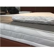 Surmatelas Visco 7 Cm Gam De Laine